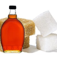 сиропи глюкоза цукор експорт ЭС