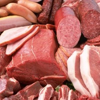 Цены мясо  индекс цен  продовольствие ФАО